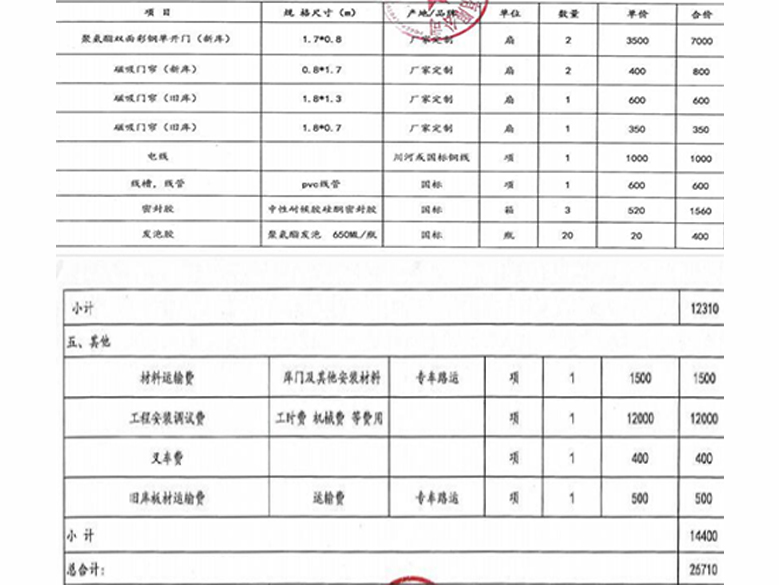 如何核算冷藏庫安裝設計費用？請看冷藏庫報價清單